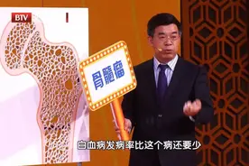 比腰肌劳损更可怕的“腰痛”，误诊率高达60%！这些医生也可能弄混的疾病，要提高警惕图片