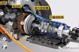 变速箱换油，重力法与循环机各自的优缺点图片