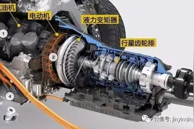 变速箱换油，重力法与循环机各自的优缺点图片