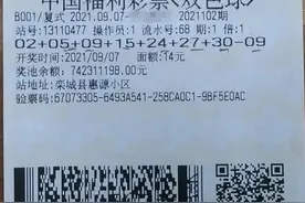 一周只买一次 中530万后他准备给孩子每人买套房图片