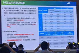 5G当前面临的困境：耗电量惊人，基站建设速度低于预期图片