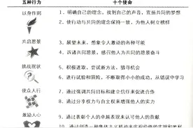 卓越领导力的五个行为十个使命图片
