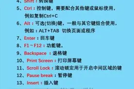 电脑键盘上所有英文键的意思（建议收藏，整理的太全了）图片
