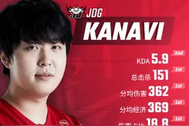 Kanavi再次强调要回LCK，网友：养不熟，难怪对外老拉胯图片