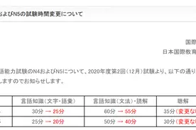 日本能力考JLPT最新变革！N4、N5考试分配时间变更图片