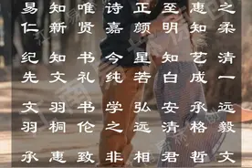 从国学出发为宝宝起名：160个文采不凡的美名，个个新颖独特图片