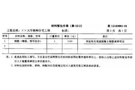 合同中暂列金和暂估价有什么区别？图片