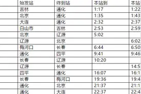 7月起辽源站实行新列车时刻表图片