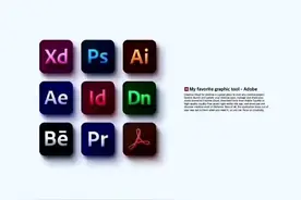 Adobe 常用设计、剪辑软件功能总结图片