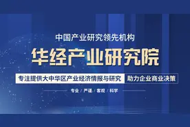 2020中国“颜值经济”下胶原蛋白应用市场广泛，行业市场前景广阔图片