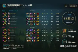 LOL代练钟情于哪些英雄？野区是他家，有2个皮肤是通天代专属图片