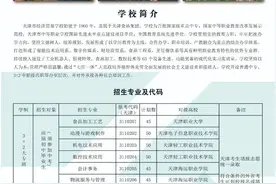 中考没考好的同学，怎么样的选择对自己最好？天津3+2学校介绍图片