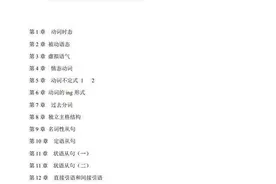 北大学霸整理：高中英语语法大全，史上最全，强烈推荐，可打印图片