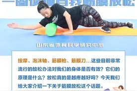 一图读懂自我筋膜放松图片