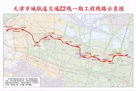 多种交通方式串起“双城”生活 最快20分钟直达“滨城”图片