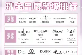 大牌珠宝排名，Gucci和Dior、爱马仕连前十都进不了图片