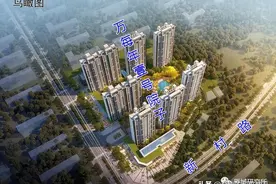 2020年衡阳市雁峰区楼市有哪些看点？带你详细了解图片