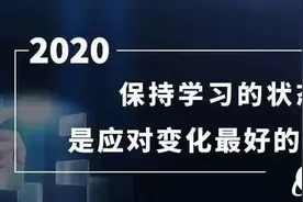 学历代表过去，财力代表现在，学习力代表未来图片