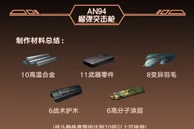 明日之后：7大新武器测评，末世输出最高原来是它？图片