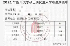 2021考研成绩公布，网上出现大批高分考生，国家线会大涨吗？图片