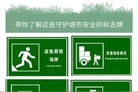 你了解应急标识吗？图片