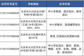 北京大兴区：学而思等四批机构恢复线下培训图片
