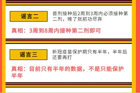你接种新冠疫苗了吗？听说“后遗症”有点大……图片