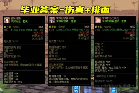 DNF：史诗之路自选神话推荐，3件百搭万金油，5件备选神话图片