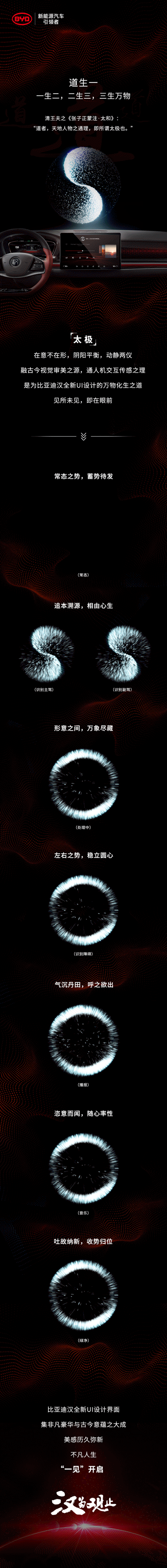 比亚迪汉全新UI，“一见”开启 ​​​​图片