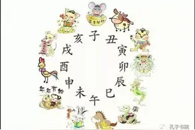 十二时辰，最全解析；了解一天，获益一生；古人智慧，暗藏玄机图片