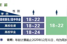武汉调整大学生入伍奖励政策，直系亲属参加疫情防控可优先选择入伍去向图片