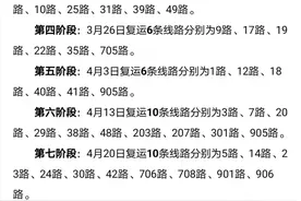 秦皇岛交通有变！涉及公交、航班、高速图片