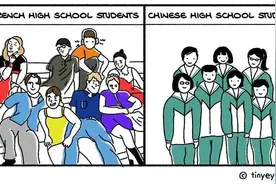 全程猛笑！北京妹子寥寥几笔画出外国人眼中的中国引150万人共鸣图片