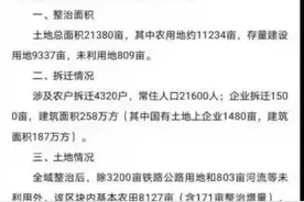 乔司七个村两万多亩面积拆迁？乔司服装街店长：明年或要搬到海宁图片