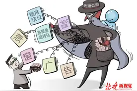 弹窗广告备受诟病，难以处理的原因原来是这样图片