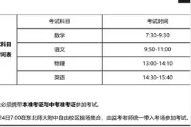 长春这5所高中分班考试时间出炉！附考试科目图片