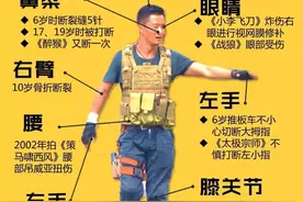 吴京成名之路太坎坷，全身缝针达到100多针，甚至还有残疾人证图片