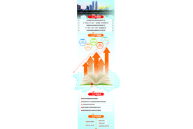 推动五个突破，实现五大转变——全市局级领导干部读书班侧记图片