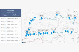 2020川进青出——4岁嘟嘟游西藏图片