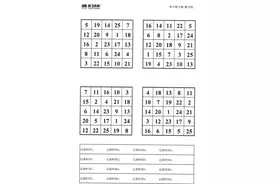 舒尔特方格，需要的可收藏。图片