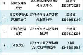 今天，武汉这16家银行网点恢复营业！图片
