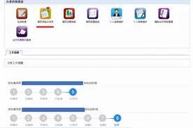 基金委：2021年国家自然基金集中审批项目计划书填报开始（附填报详略、常见问题问答）图片