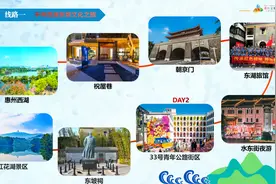 多图剧透惠州十大宝藏线路！五一出游，大湾区家庭首选！图片