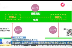 微信支付民生银行打“嘴仗”，微信手续费涨价到底该谁来背锅视频封面