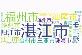 使用Matplotlib & Cartopy绘制台风路径图图片