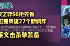 云顶之弈S6抢先看，50位新英雄27个羁绊，德莱文击杀爆装备图片