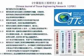 国家卫健委正式启动研究者发起的临床研究管理办法，10月1日在四省市试点实施图片