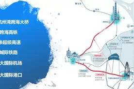 杭州湾新区十年巨变，再用5年时间造一座滨海新城图片