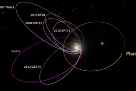 太阳系第九行星真的存在？越来越多的证据出现，质量或是地球10倍图片