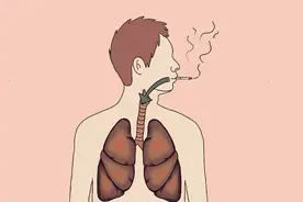 抽烟伤的只有肺？突然戒烟反伤身？4个香烟的谣言不能轻易相信图片